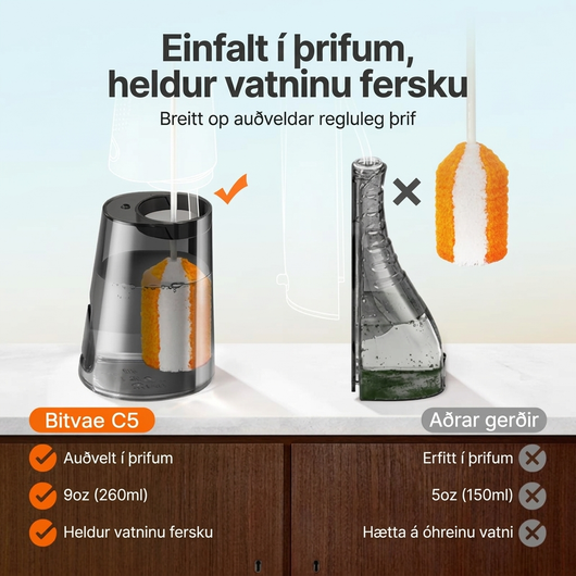 Kira® Vatnsflossari