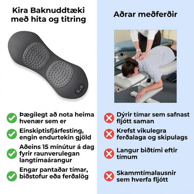 Kira Baknuddari með Hita og Titring