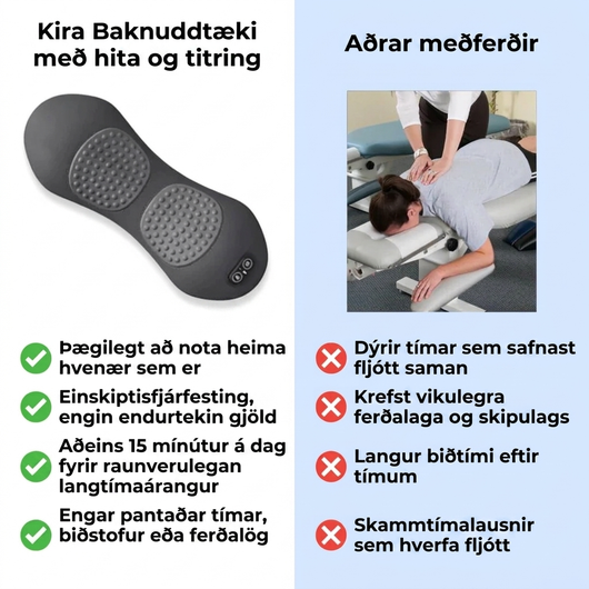 Kira Baknuddari með Hita og Titring