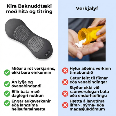 Kira Baknuddari með Hita og Titring